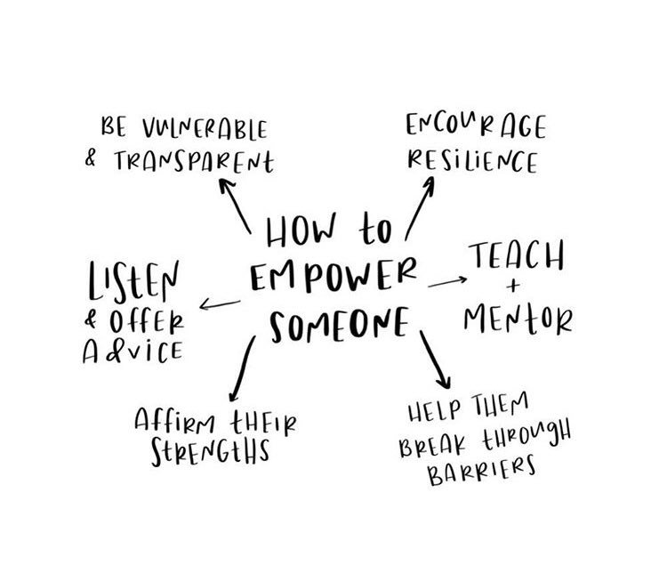 KateGearhart's tweet photo. 🙌🏼 #MondayMotivaton https://t.co/cCohr1kWXY