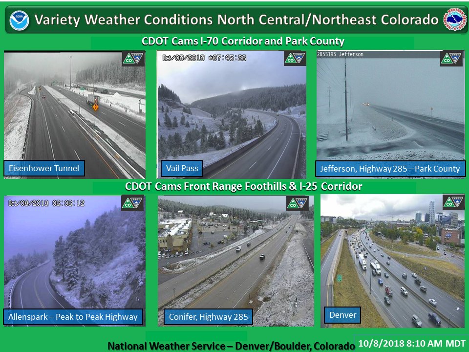 NWSBoulder's tweet photo. A variety of weather conditions across northeast &amp; north central CO this AM. Higher passes thru Summit Co. may see light snow/slush on roads in heavier snow showers. #cowx https://t.co/m89c66AoGM