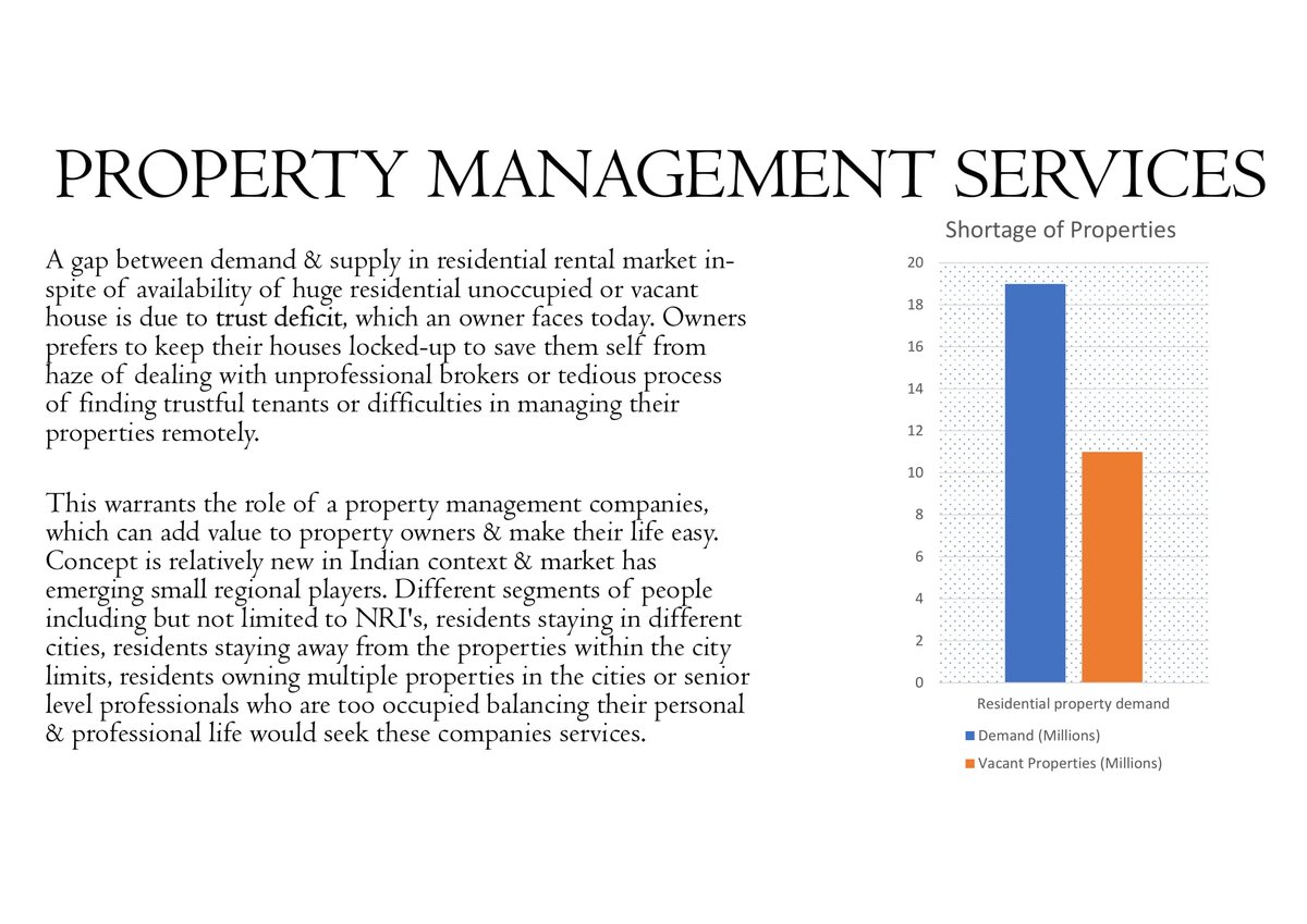 amitagarwalca89's tweet photo. A gap between demand &amp; supply in residential rental market in-spite of availability of huge residential vacant house is due to #Trustdeficit . It's a challenging &amp; rewarding place to be with market of $5.7 Billion residential rentals. #PropertyManagement #NRIs #Professionals https://t.co/l2QJIXtAB1