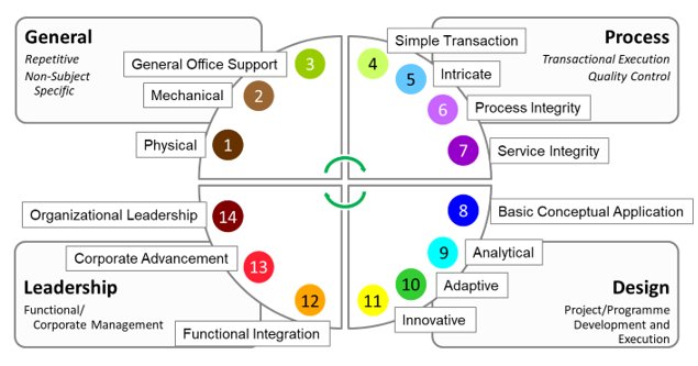 Birches Group LLC tweet media