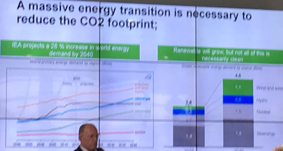 WTCTwente's tweet image. 3 Global challenges shaping the Global Energy transition and battery agenda according to #KeesKoolen #LithiumWerks: an outdated transportation system, rampant polution in mega cities and an insufficient Energy system.