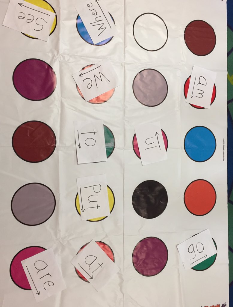 Using Twister game in teaching sight words and developing listening skills <a href="/gokcenyalcinn/">Gökçen Yalçın</a> <a href="/basak_onuk/">Basak Onuk</a> <a href="/ece_hamret/">Ece HAMRET</a> <a href="/cekmekoy_dogak/">Çekmeköy Doğa Koleji</a>