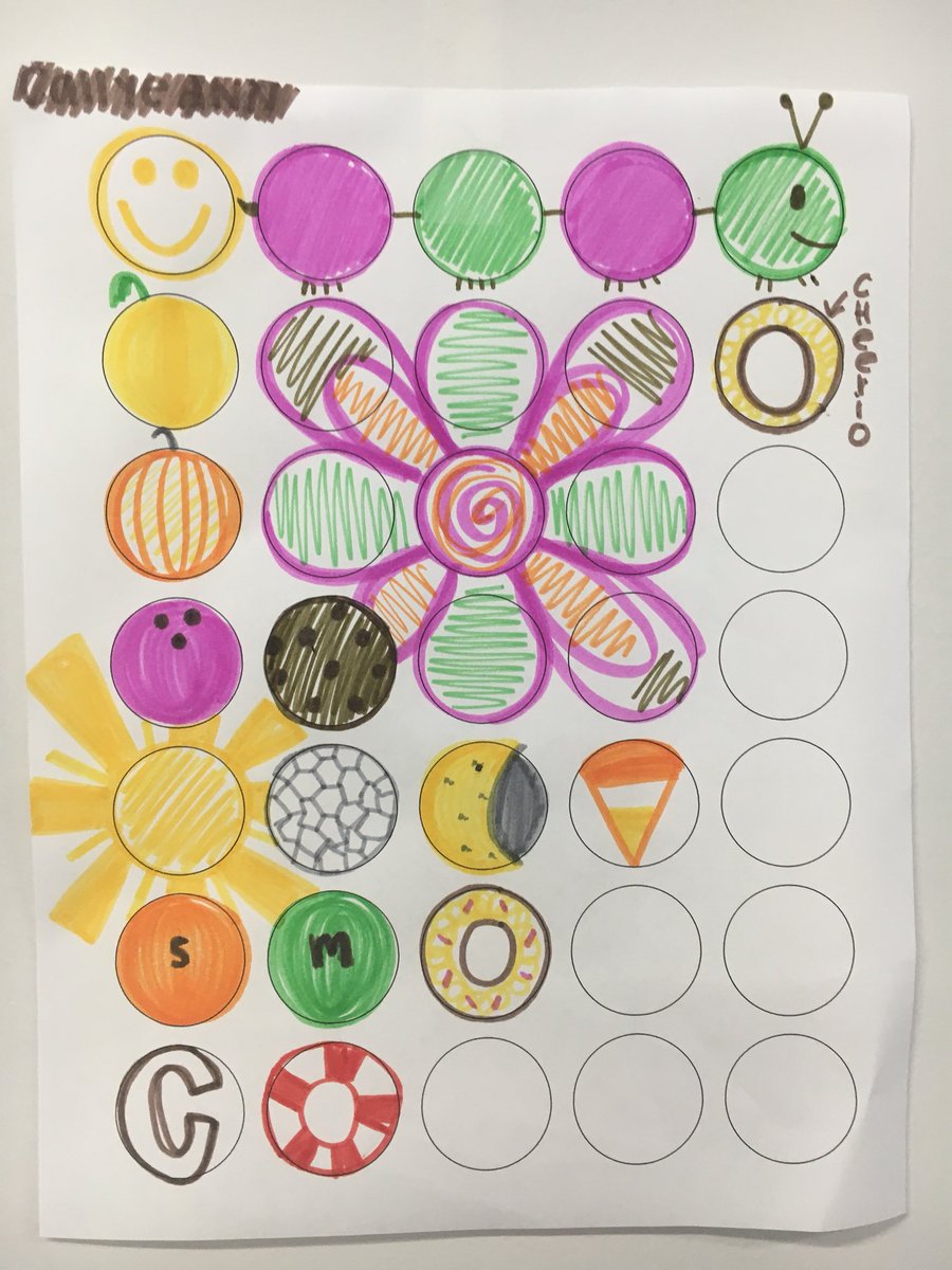 CassadyWilliam2's tweet photo. We played the circle game in class today! It is a fun creativity challenge! Students used their imagination to make each circle colorful and unique! Look at some of these cool creations! #CircleChallenge #edit2000fa18 #education https://t.co/xIa8LZpxfu