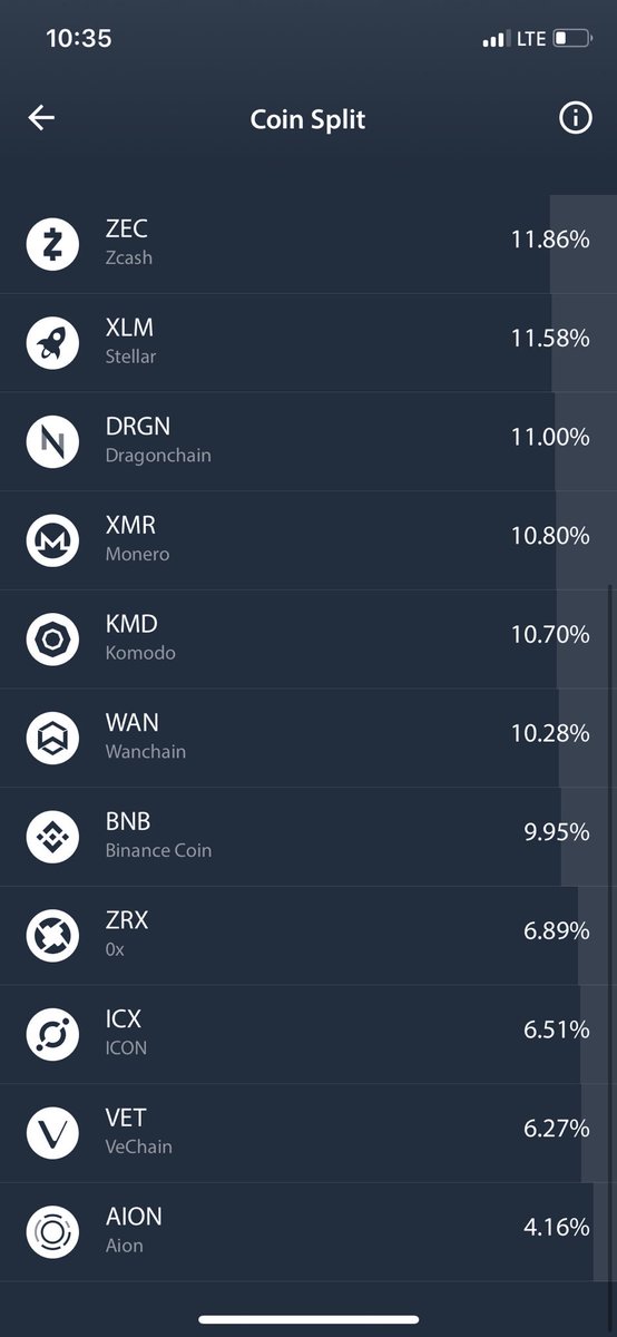 CryptoBarTalk's tweet photo. Here is the % holdings/coin split up for the #CryptoBarTalk portfolio of the project
Thanks @get_delta for having these dope features
Every1 please comment your favorite coins/projects for the #CryptoPix portfolio too โ๐ผ
$Xmr $Zec $Bnb $Icx $Aion $Wan $Zrx $Kmd $Drgn $Xlm $Vet https://t.co/fLawVIuzb5