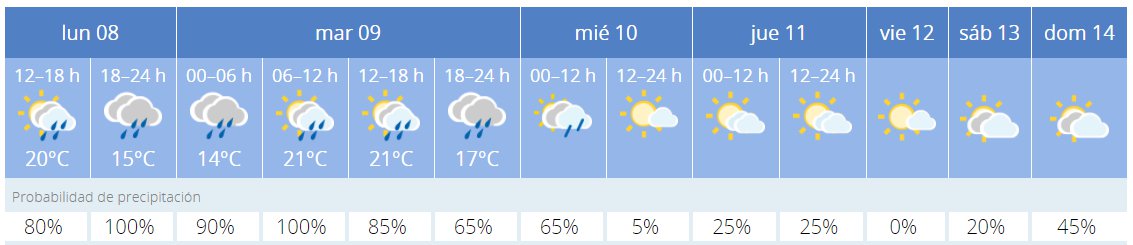 AytoAlhama's tweet photo. ❗️ATENCIÓN: aplazada la merienda de los mayores al viernes 12 por previsión de lluvias https://t.co/hGJw1WXxRn https://t.co/b1Bo2nvIpe