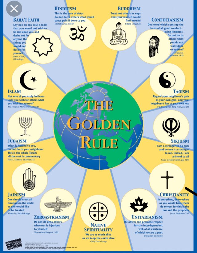 devanelista121's tweet photo. The Essential Rule ~ #bclc2018 https://t.co/oO1c9MyKmX