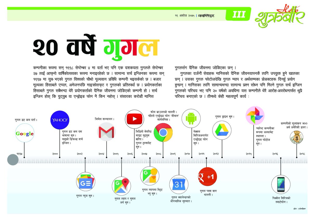 HelloSukrabar's tweet photo. सामान्य सर्च इन्जिनका रुपमा सन् १९९७ मा सुरू भएको गुगल मानिसका लागि सामान्यभन्दा सामान्य प्रश्न सोध्न पनि मिल्ने परिचय भएको छ । यसको आरोह–अवरोह:
#HelloSukrabar #google #20yearsOfGoogle #Kantipurdaily
link: https://t.co/fjgPkXRCa6 https://t.co/RePVGodRpQ
