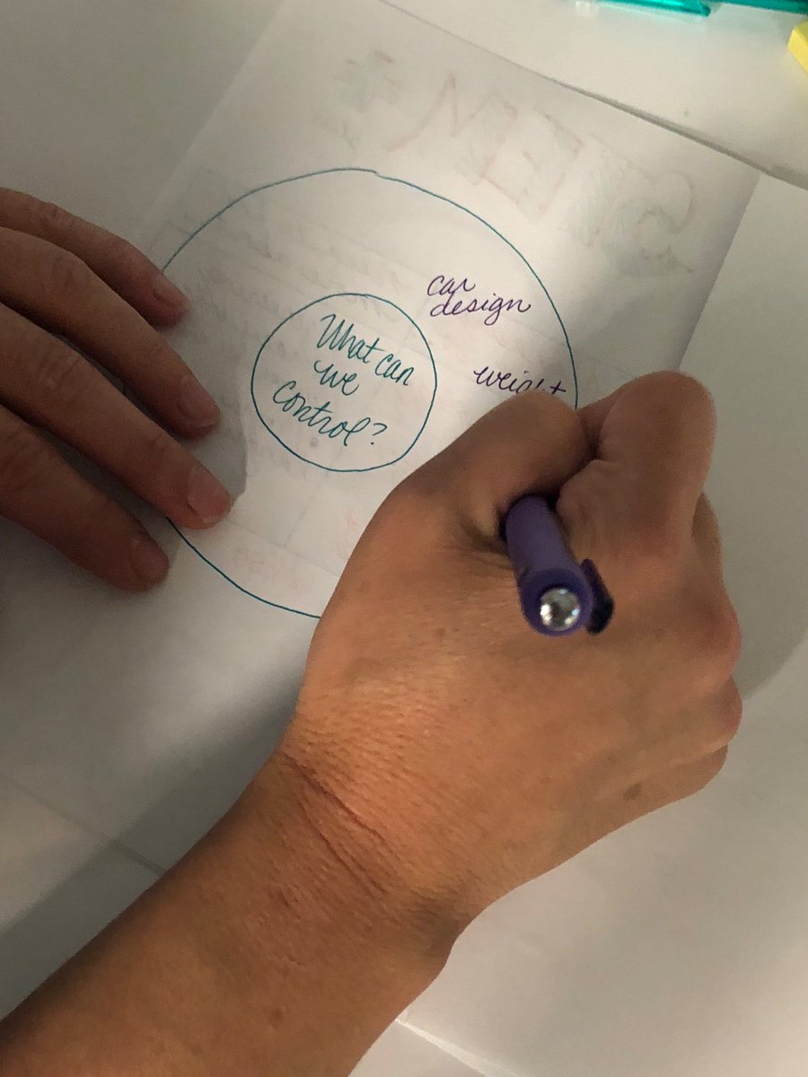 daphneypoole's tweet photo. @LISDSTEM  brainstorming what we can control https://t.co/q2ByimkCNi