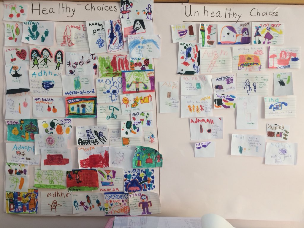 Darineyassine's tweet image. After drawing different choices, KG3Ss sorted them into healthy &amp;amp; unhealthy #Chart #Reflection #Expressing Ideas #WhoWeAre #Wellbeing #ThinkingSkills @MaryamBaghdadi_ @tbaassiri @Hhhsinfo