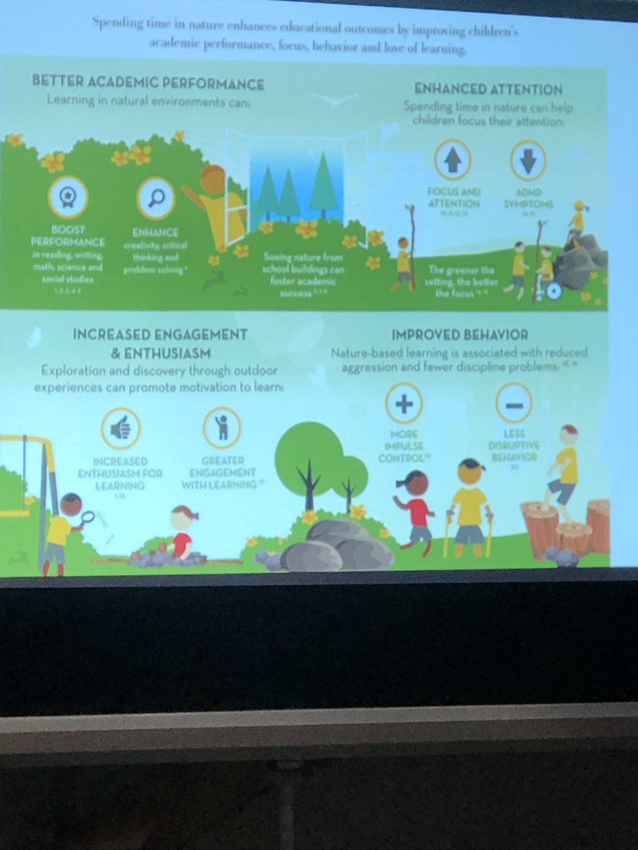 JillRollie's tweet photo. “If you want something to stick in the brain, it must first go through the body and the heart.” #ecte2mn #WoodsonK @ADutke great message & a very powerful why! https://t.co/blrlP3yJ6l