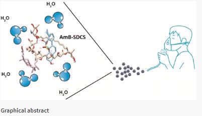 AAPSComms's tweet photo. Amphotericin nano micelles for inhalation showed no evidence of toxicity in macrophage and embryonic kidney cells and the antileishmanial activity was improved over Fungizone ® #AAPSPT https://t.co/Ota7H0xmiv https://t.co/2Hh5DDePni