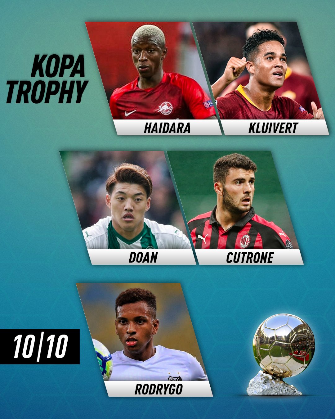 433 on Twitter "Here are the 10 nominees for the Kopa Trophy France
