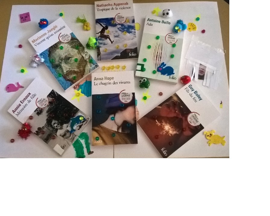 CDILangevin13's tweet photo. #PDLFolio On a bien reçu la nouvelle sélection ! https://t.co/jd9NPn8Y97