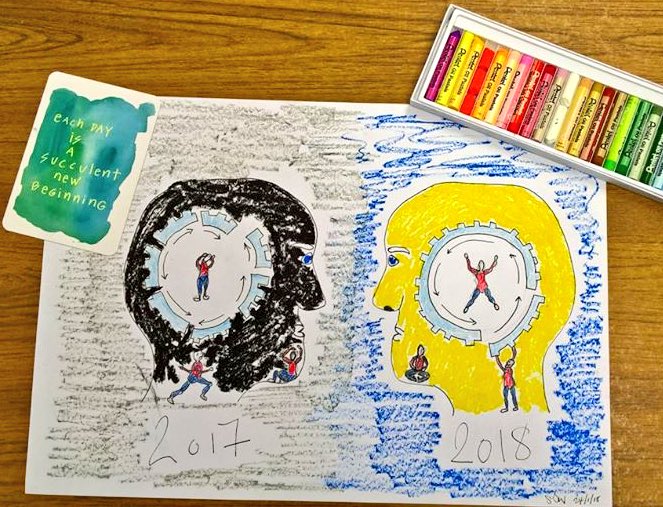 HouseWellspring's tweet photo. Mark making with mindfulness, friendly conversation and coffee - that’s what the #ArtandMinds Wellbeing Group is about. Come along to Wellspring House, 25 Radcliffe New Road on Wednesday mornings. Arrive from 9.45 AM for a 10.00 AM start - cost £3 materials provided.  #Wellbeing https://t.co/hJoeXjvPgw