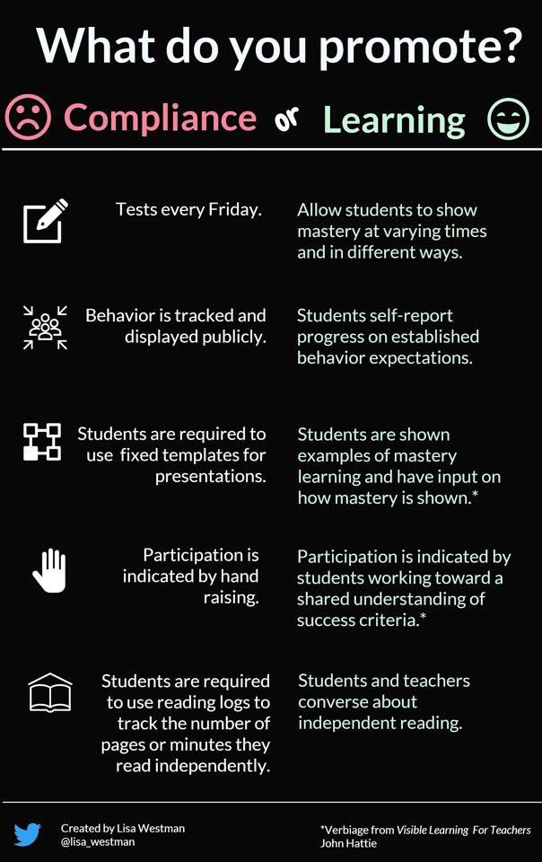 What do you promote???