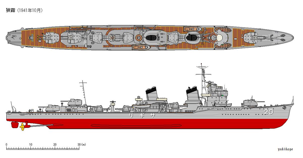 制作物 二面図 実在艦