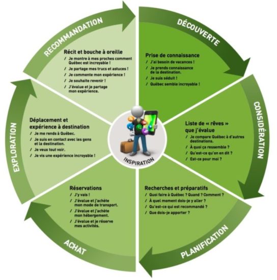 ID-Tourisme tweet media