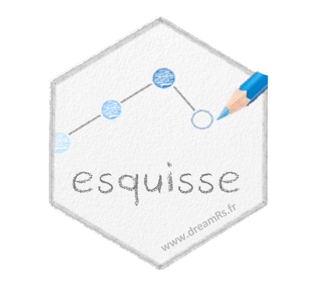 esquisse