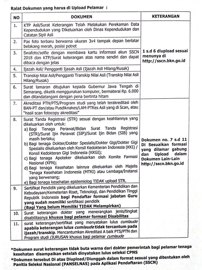 SobatCPNS tlg dicermati lg ya,  ayooo <a href="/ganjarpranowo/">Ganjar Pranowo</a> <a href="/IrwantoArief1/">Arief Irwanto</a> <a href="/KIPROVJATENG/">KI PROV JATENG</a> <a href="/provjateng/">Provinsi Jawa Tengah</a>