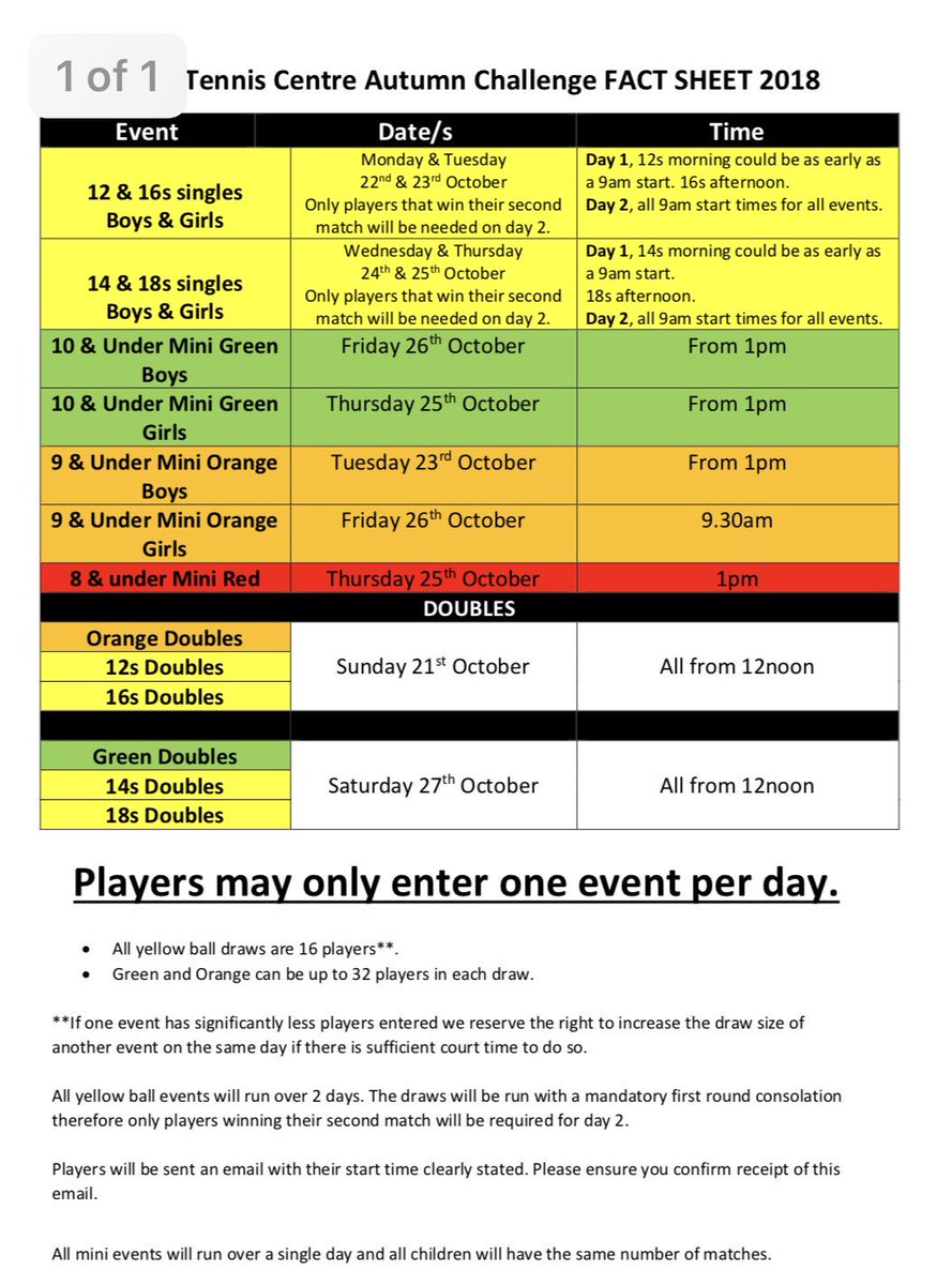Tennis_Edge's tweet photo. 24 hours left to enter the @EastonTennis October Half Term G3. All indoors, lots of competitive opportunities ON YOUR DOORSTEP! #CompeteAndLearn https://t.co/x3sUdJxnOn