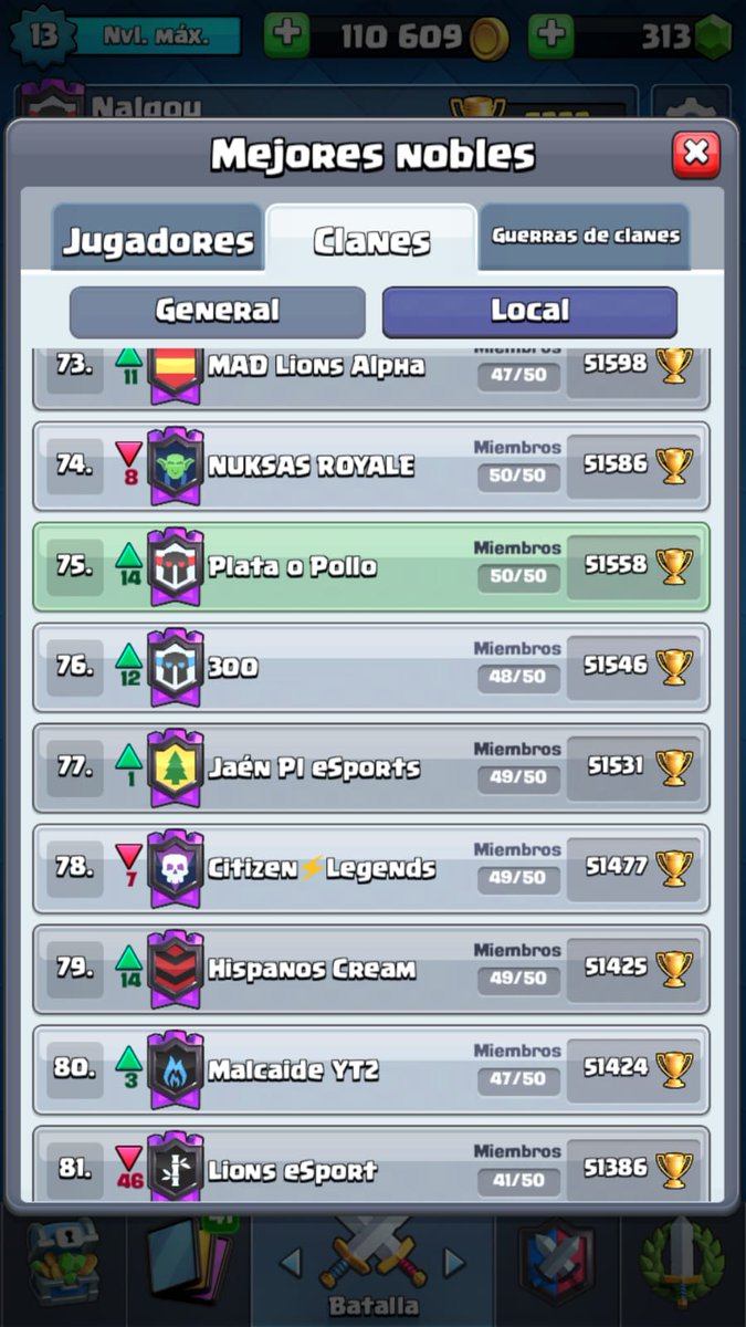 Finalizamos una temporada más, nos colocamos 2ndos del Top Catalán y 75os del Top Español, muy contentos de seguir progresando en família!

Acabem la temporada com a 2ns en el Top Català i 75ens del Top Espanyol, molt contents del progrés de la familia!

#FafayFe
<a href="/FedCatCR/">ClashRoyale.cat</a>