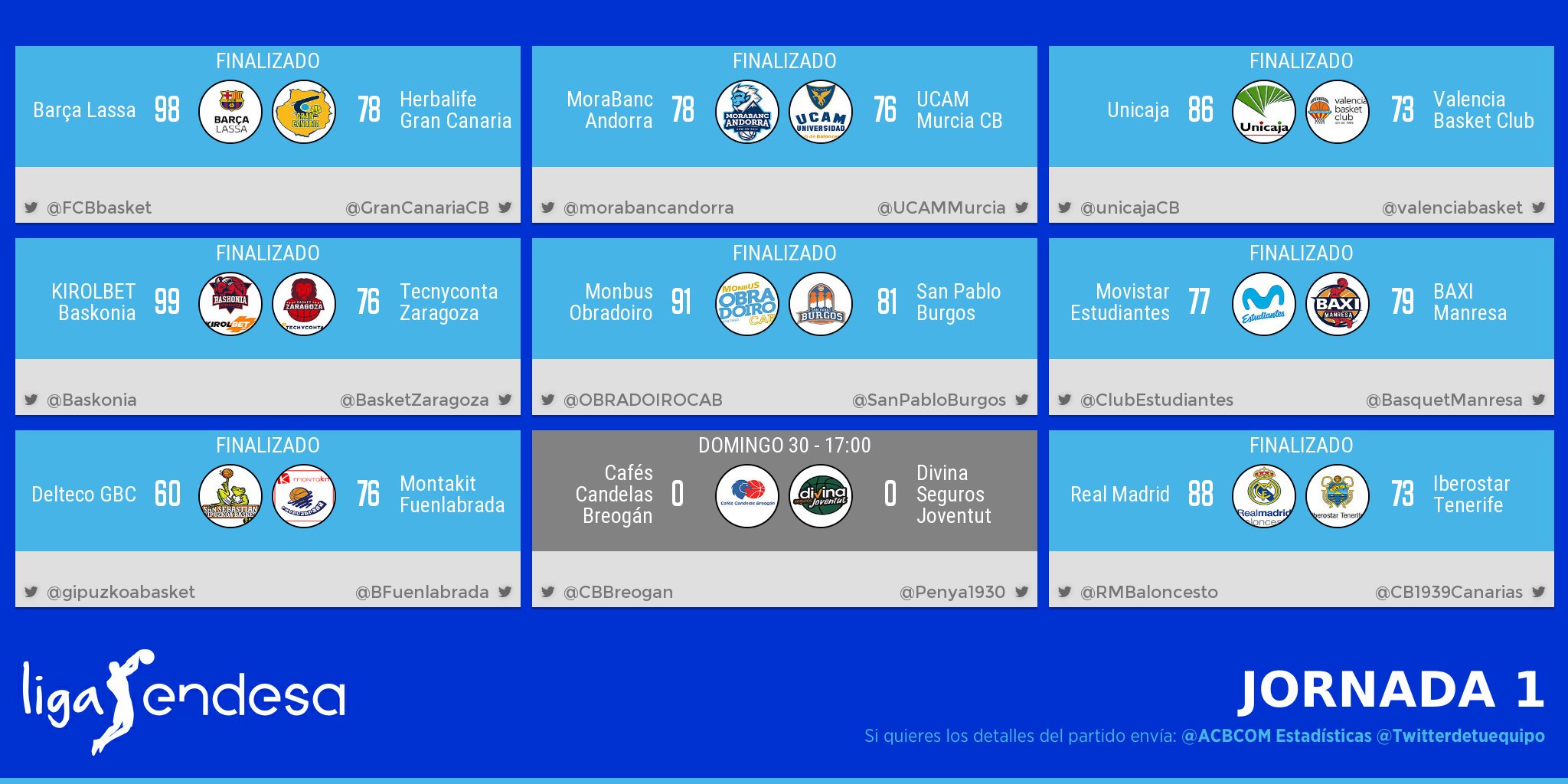 Liga Endesa 2018/2019 DoaHaNCXgAEN6Vr