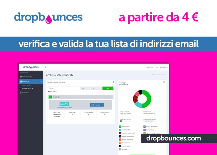 DropBounces's tweet photo. Ripulire i contatti dagli #IndirizziEmail errati migliora la qualità delle liste. 
Elimina indirizzi ormai vecchi o inesistenti e rendi più efficace l'invio delle tue newsletter con qualunque piattaforma di #EmailMarketing 
Registrati su https://t.co/tuNIDwK0Zz 
#Imprese #Startup https://t.co/mcJGcN8tiG
