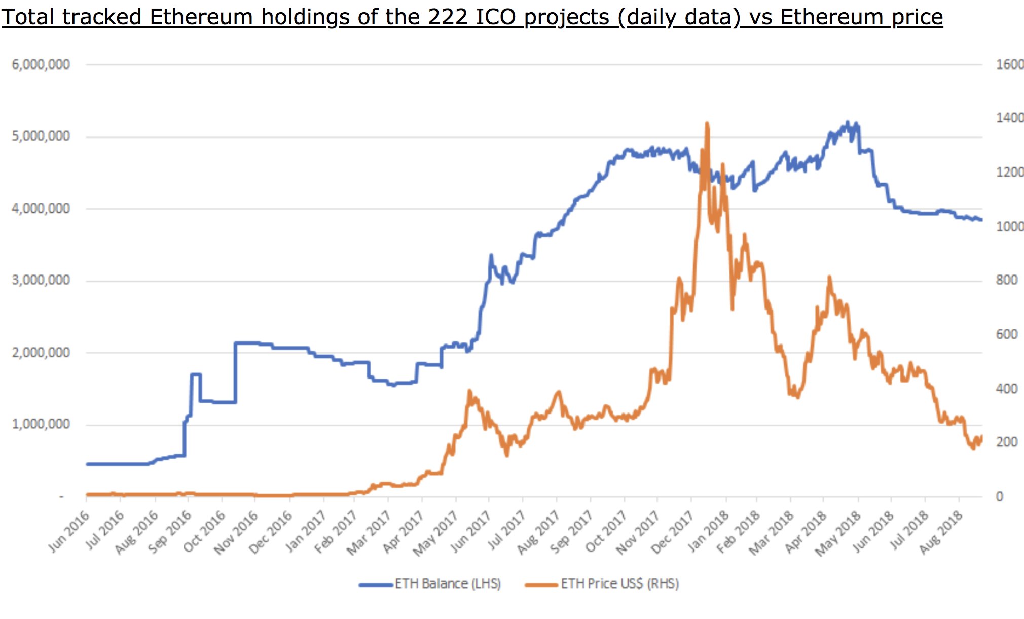 bitcoin | bitcoin news | bitmex