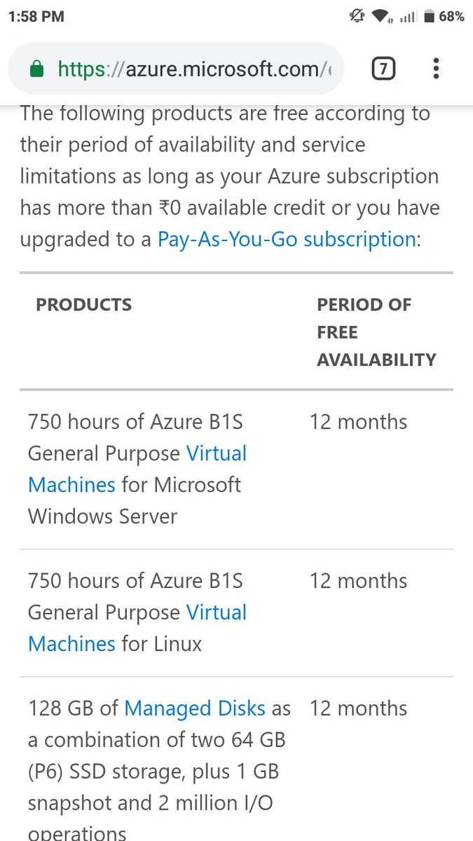 SatadruMallick's tweet image. @Azure @MicrosoftHelps Is this 750 hours per year or it is per month for 12 months? Also, 750 hours of linux and 750 hours of windows at same time or only one at a time? #AzureForStudents