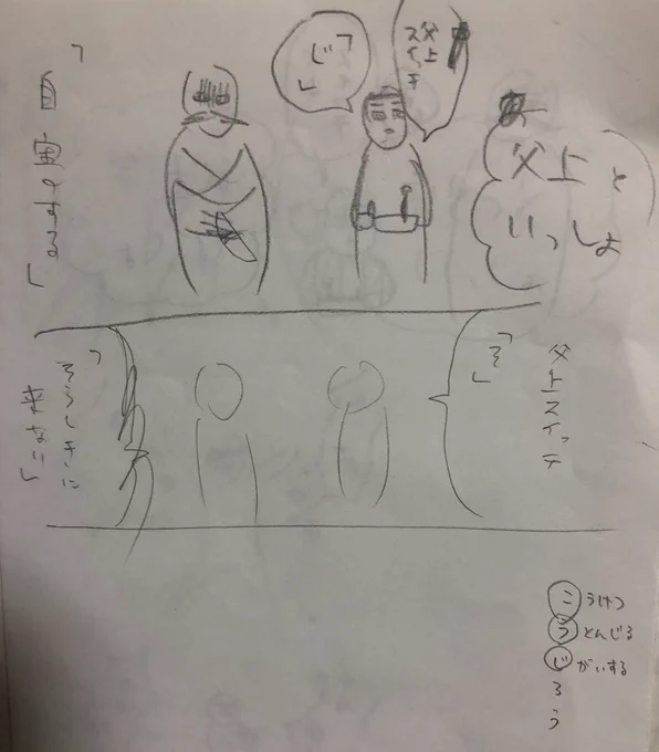 構想段階であるにはあった父上スイッチを供養(葬式だけに) 