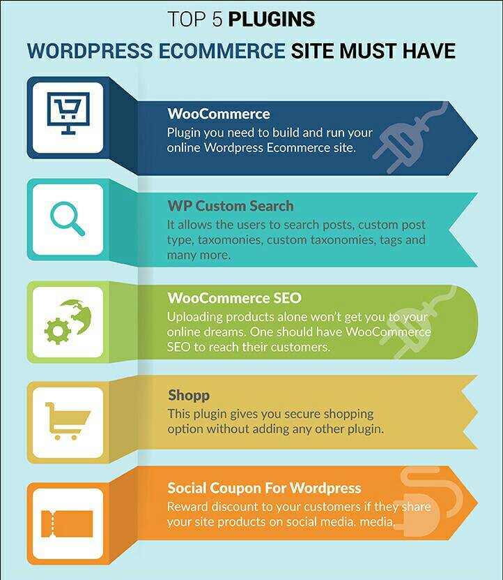 joinstrendsmark's tweet image. Top 5 plugins for ecommrce site
#wordpressplugindevelopment #wordpresspluginsfree #wordpressplugintesting #wordpresspluginseller #wordpresspluginstore #wordpressplugins #wordpressplugindeveloperperth #wordpresspluginseasteroffer #wordpresspluginsnulled #wordpressplugincaching