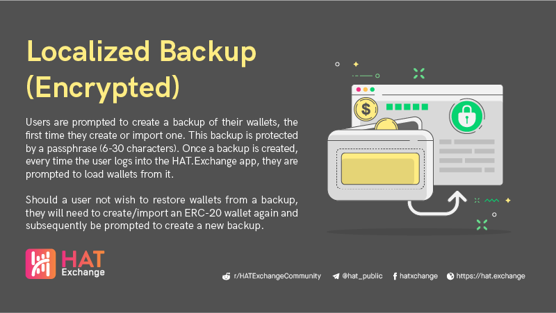 HAT_Exchange's tweet photo. https://t.co/CfMKA5fZLW lets you create encrypted backups which are stored 'on your mobile device'. You will automatically be prompted to create one and we highly recommend it. Remember, we do not store your private keys so its vital that you safeguard your wallet information! https://t.co/9etsZmqB8Y