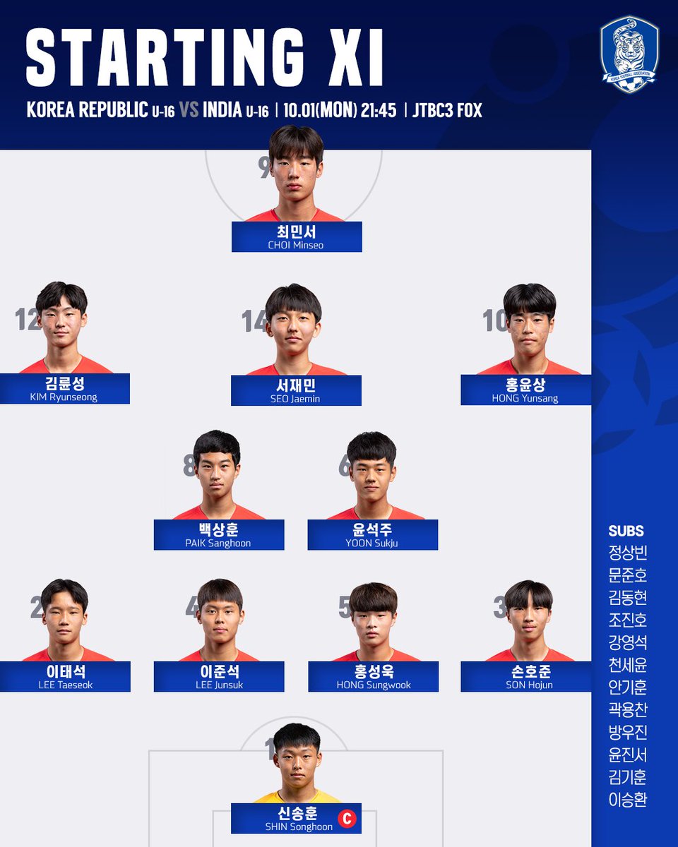 theKFA's tweet photo. '2019 FIFA U-17 월드컵' 진출까지 단 한 경기!
그러기에 간절하고 여러분의 응원이 필요합니다!
2018 AFC U-16 챔피언십 8강, 인도전!
🇰🇷 U-16 남자대표팀의 선발라인업을 공개합니다!
.
10.01(월) 21:45 🇰🇷 vs. 🇮🇳인도 📺 JTBC3 FOX
#AFC #U16 #챔피언십 #대한민국 #대표팀 https://t.co/P5EABDUoKQ