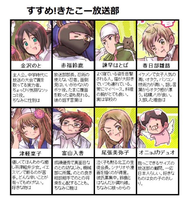 きたこーのtwitterイラスト検索結果