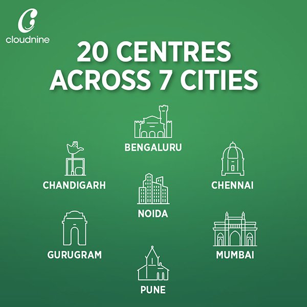 MomtasticWorld's tweet photo. NOIDA is finally on Cloudnine. Did you check out their amazing services for women and children yet? @CloudnineCare
To know more visit:  https://t.co/fWzyqt5QS7
#NoidaOnCloudnine #CloudnineHospitals https://t.co/RFFYxqlzKr