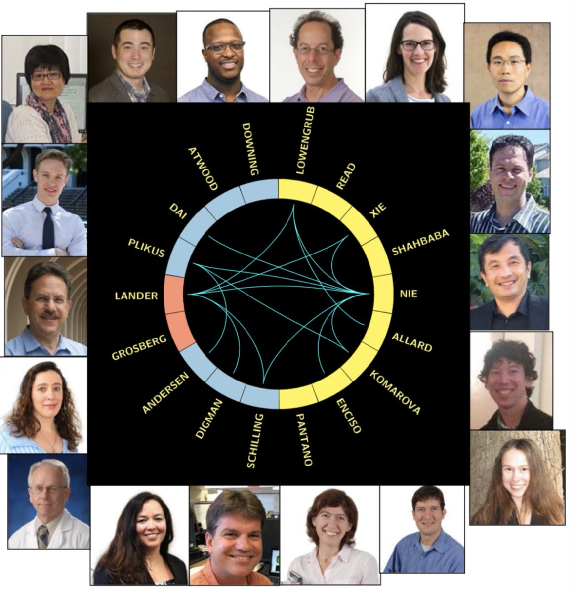 manoliskellis's tweet image. Excited to speak at the @UCIrvine Inaugural Symposium on #MultiScale #CellFate funded by the @SimonsFdn and @NSF at #UCIrvine today cellfate.uci.edu/symposium-2018/ cellfate.uci.edu/wp-content/upl… news.uci.edu/2018/05/24/new…