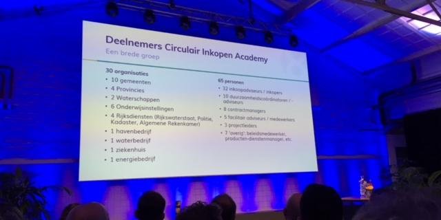 PIANOoNL's tweet photo. Derde PIANOo Circulair Inkopen Academy van start: ruim 60 deelnemers van 30 organisaties concreet aan de slag met duurzaam inkopen. @copper8_nl #circulair #mvi https://t.co/gfPqasGoSj