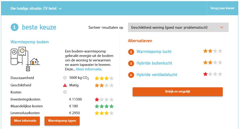 Martin Horstink tweet media