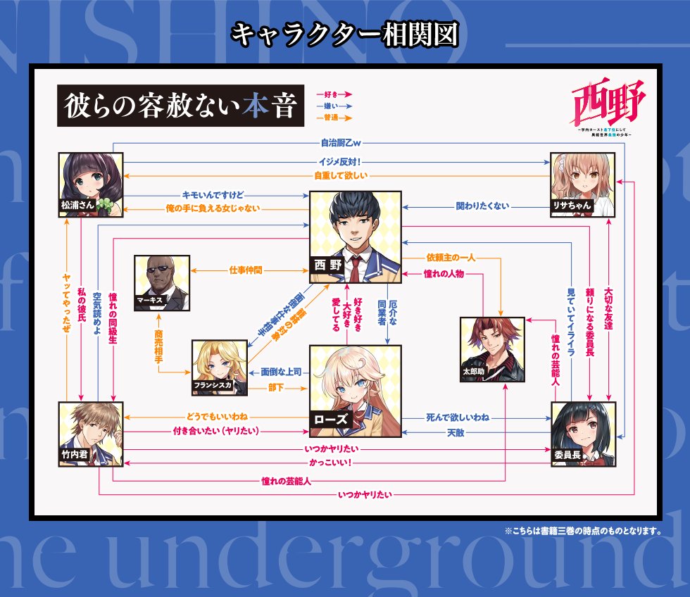 O Xrhsths mf文庫j編集部 毎月25日発売 Sto Twitter 読み手を選ぶ強烈すぎるキャラクターとえげつない関係性 全く先の読めないストーリーが魅力の 西野 待望の海外編 ぶんころり 金髪ロリ文庫 またのんき で贈る 西野 学内カースト最下位にして異 O Xrhsths mf文庫j編集部 毎月25日発売 Sto Twitter 読み手を選ぶ強烈すぎるキャラクターとえげつない関係性 全く先の読めないストーリーが魅力の 西野 待望の海外編 ぶんころり 金髪ロリ文庫 またのんき で贈る 西野 学内カースト最下位にして異