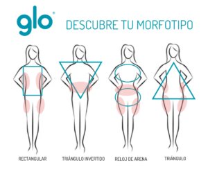 Glo910_'s tweet photo. ¿Te gustaría saber cuál es tu morfotipo?   https://t.co/hrNR5syiUu https://t.co/Oc1KdY19Wc