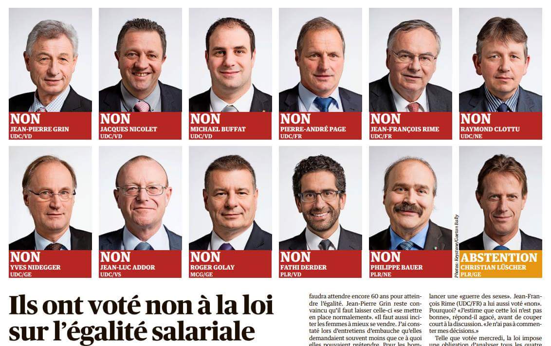 bravebanane's tweet photo. Ils ont voté NON à la loi sur l'égalité salariale.

Et on s'en rappellera. https://t.co/DVuN8afg6D