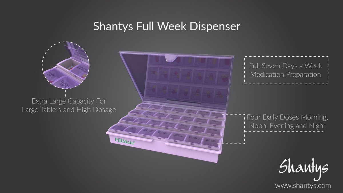 shantysltd's tweet photo. Shantys Full Week Pill Dispenser is a large capacity pill box that allows you to organise and store a full seven days worth of medication into morning, noon, evening and night! #pillbox #medication #shantys

You can pick yours up now from https://t.co/0TCXGevHjh https://t.co/Q0BTYmbtIS