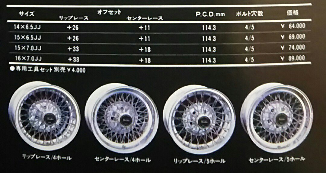 15インチ クロームワイヤーホイール インペリアル 希少品fortecs