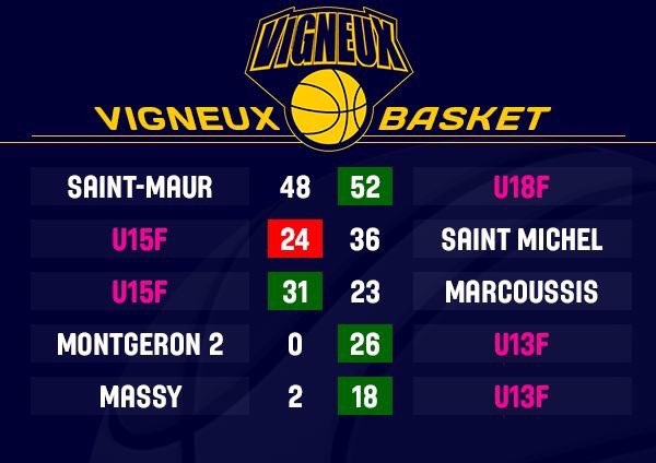 ASVBasket tweet picture