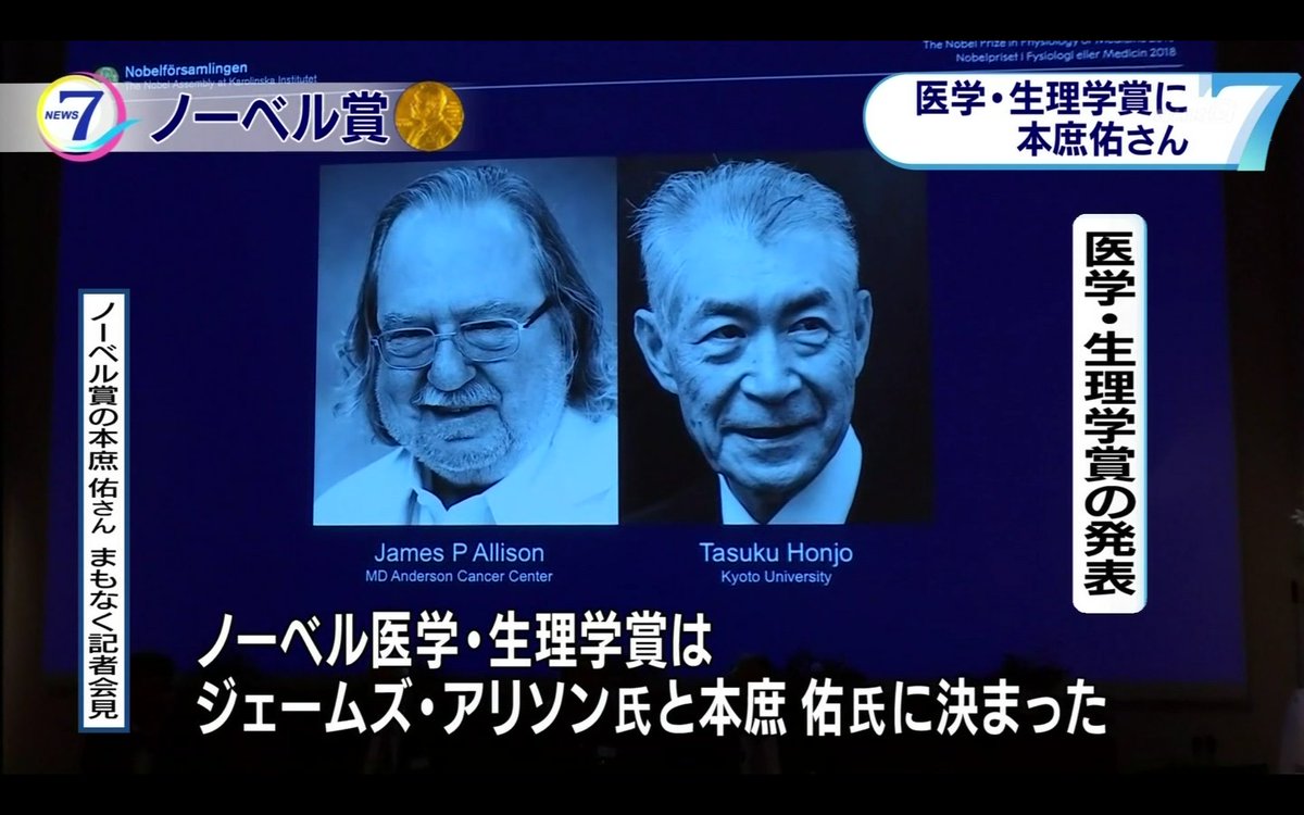 わび さび No Twitter がん免疫治療薬 オプジーボ に繋がった Pd 1 発見で 本来の免疫機能を活かす発想の転換に 日本人では 26人目 ノーベル賞 受賞者に ノーベル医学生理学賞 本庶佑 76歳 ニュース7 わび さび No Twitter がん免疫治療薬 オプジーボ に繋がった Pd 1 発見で 本来の免疫機能を活かす発想の転換に 日本人では 26人目 ノーベル賞 受賞者に ノーベル医学生理学賞 本庶佑 76歳 ニュース7