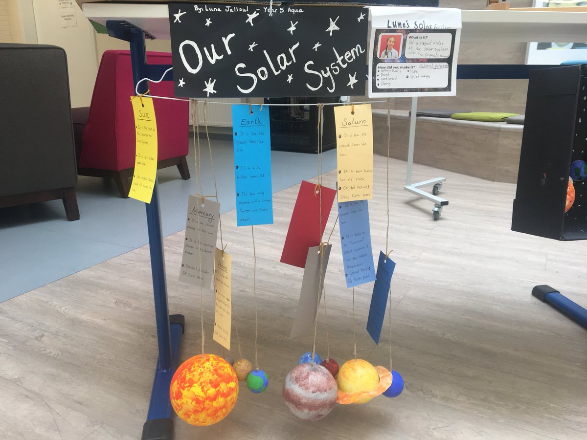 Bisbudapest On Twitter Year 5 Students Learnt About The