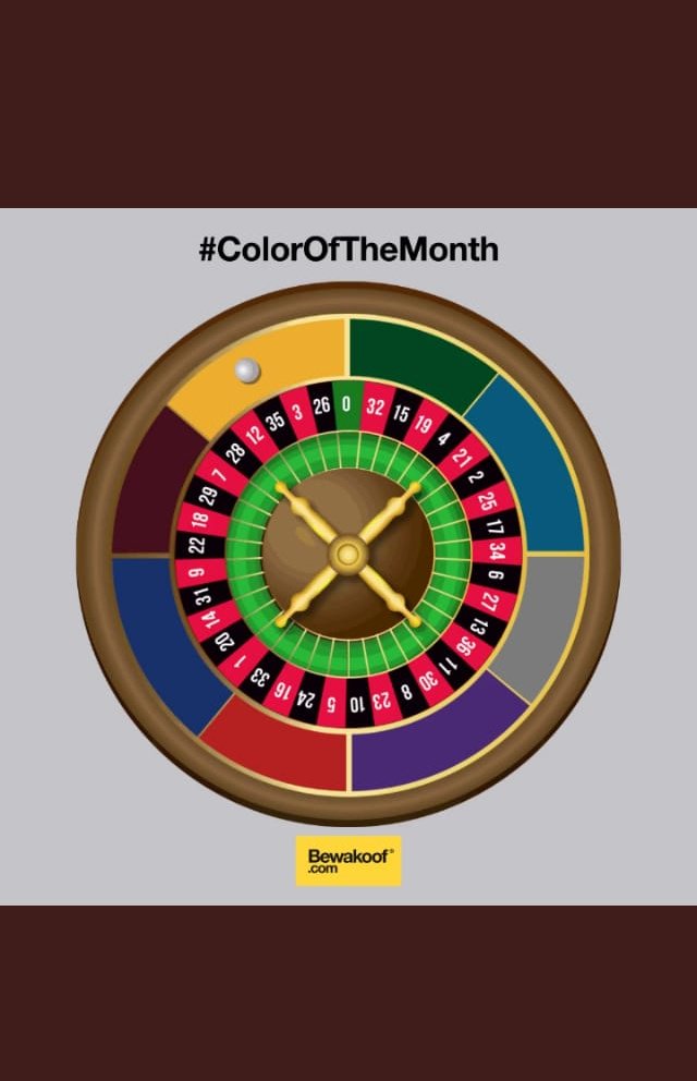 being_er33's tweet image. #Bewakoof #ContestAlert #RetroRecap #India #ColorOfTheMonth