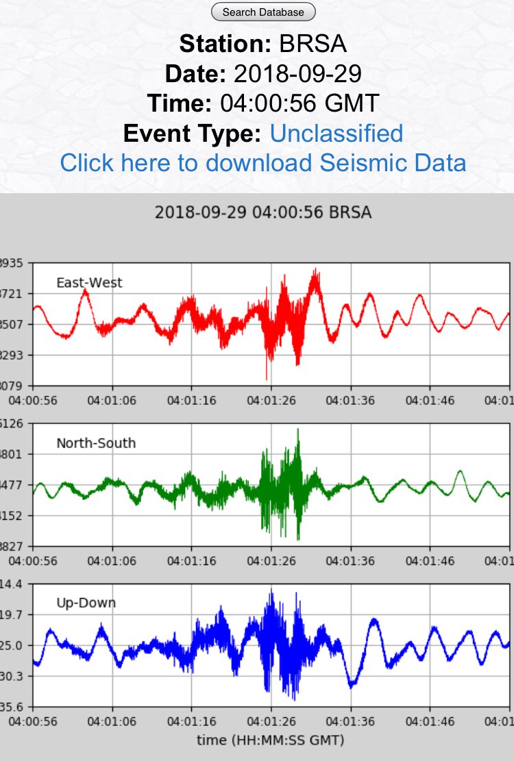 RoxyHot10's tweet photo. Are there any seismic experts who can explain what may have caused a huge bang many residents in Brisbane heard on Sat night. I’ve found this report https://t.co/PQEhX5vOo2