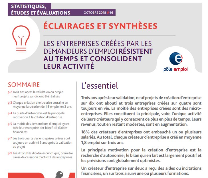 S_Ducatez's tweet photo. Que deviennent les entreprises créées par les demandeurs d'emploi ?
3 ans après, 76% sont toujours en activité.
Près d'1 entreprise sur 5 a embauché au moins 1 salarié. 

https://t.co/Udwgo5stCa
@pole_emploi https://t.co/NBZFLOCQwL