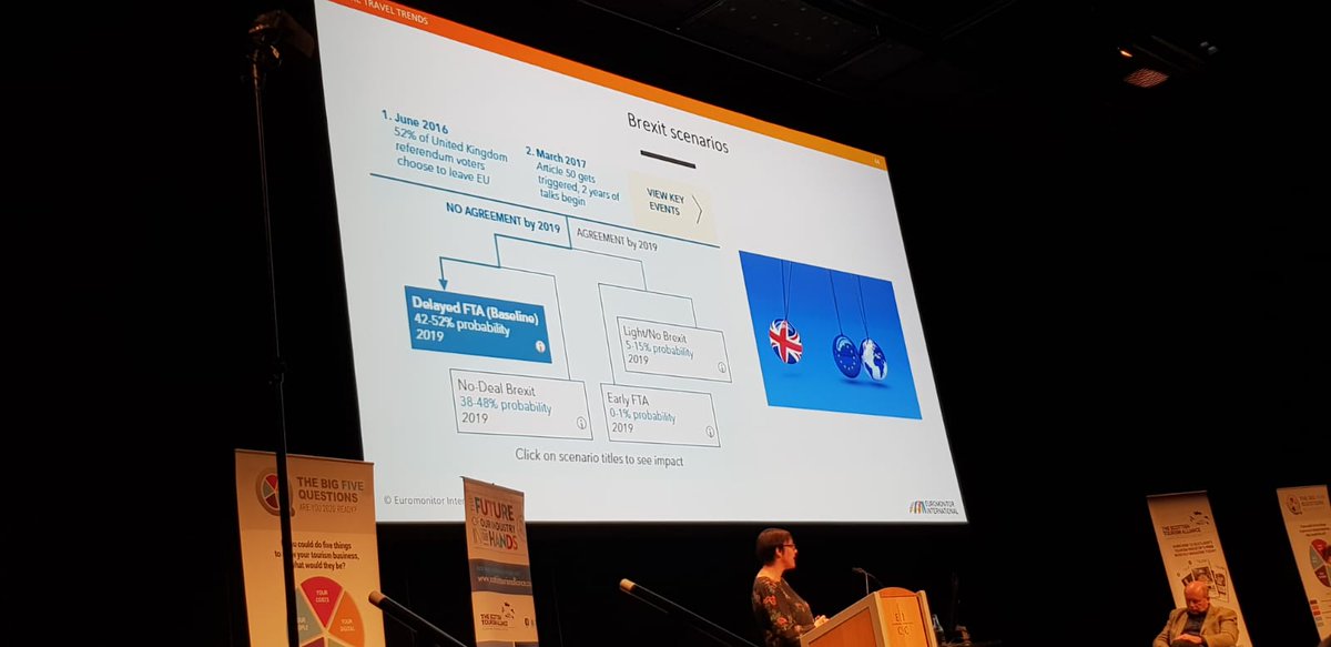geo_tourist's tweet photo. Brexit - what will the options mean #invaluableinsight @Euromonitor @CarolineBremner #STAConf https://t.co/2qWHRy1IkI